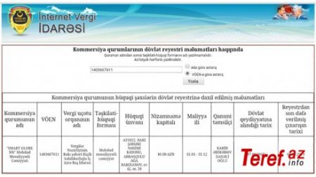 Nazim İbrahimovun dolayı biznesi...