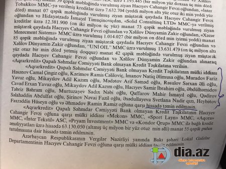 "Beynəlxalq Bank" işi QURBANI: Çayçının adına milyonlar mənimsənilib...