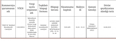 İlahiyyat İnstitutunda da tenderə HARAM QATIRLAR?..