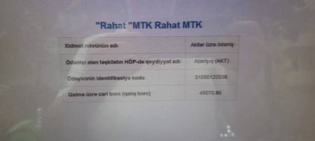 “Rahat” MTK sakinləri ÇƏTİN DURUMA SALIB...